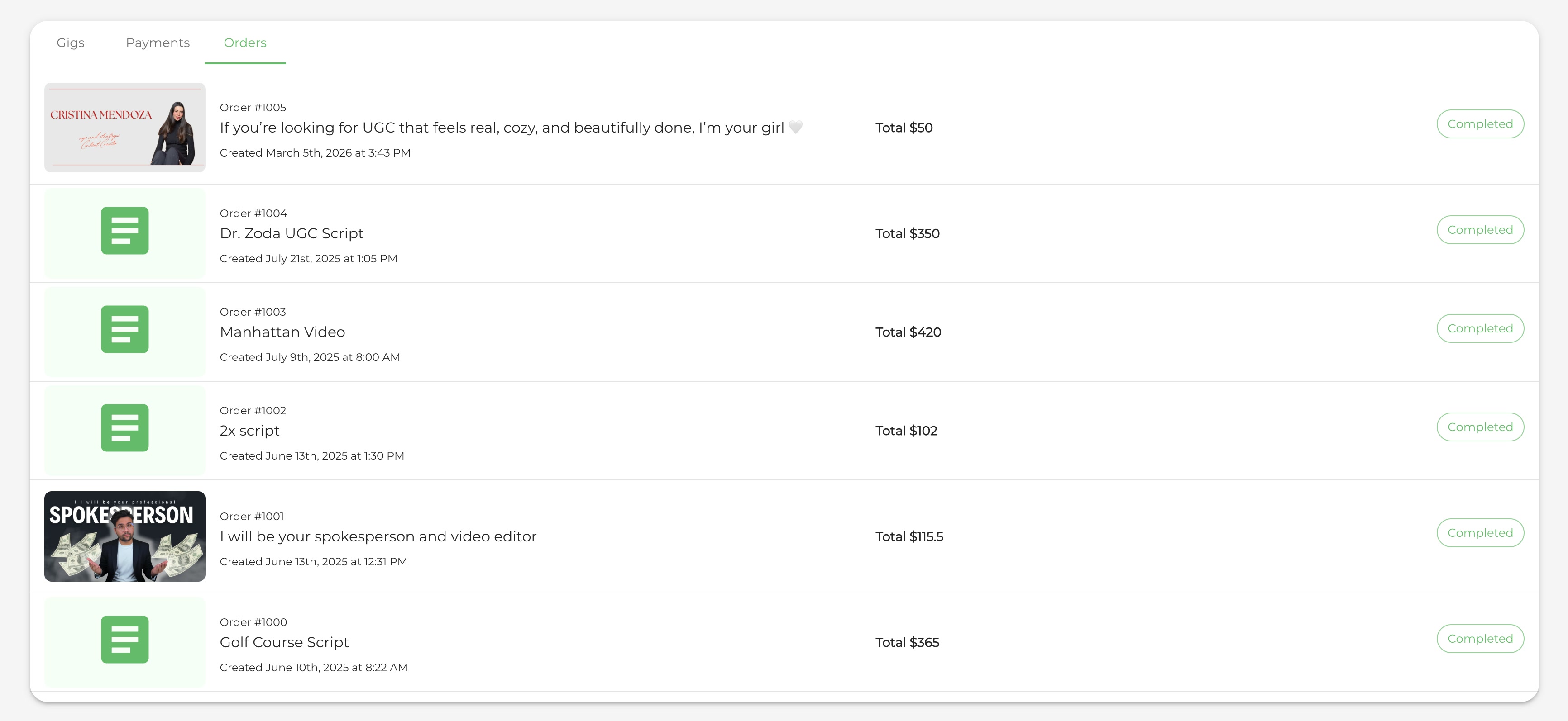 Creator order list with order totals and status