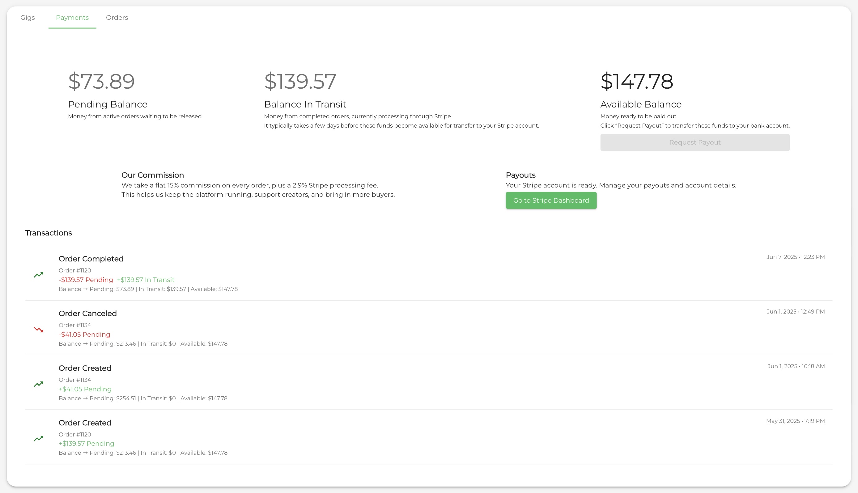Creator payments page with pending, in transit and available balances, a payout request and a transaction ledger